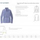 L151  Port Authority® Ladies Accord Microfleece Jacket