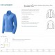L235  Port Authority® Ladies Heather Microfleece Full-Zip Jacket