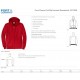 PC78ZH  Port & Company® Core Fleece Full-Zip Hooded Sweatshirt